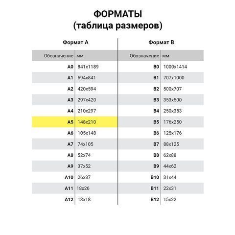 Тетрадь 96л А5 клетка скоба выб лак картон МОНОХРОМ 1/15