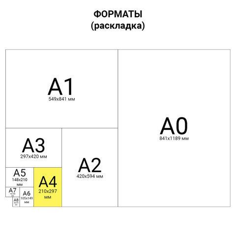 Бумага А4 100л 80г/м2 желтая медиум BRAUBERG 1/10