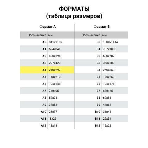 Скоросшиватель картон белый BRAUBERG плотность 440 г/м2, до 200 листов 1/100